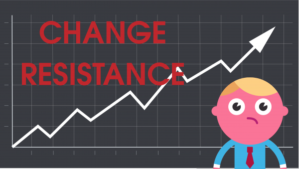 Change Resistance Graph